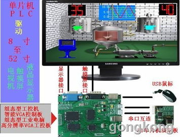 單片機(jī)驅(qū)動(dòng)大尺寸液晶觸摸屏的軟硬件集成方案