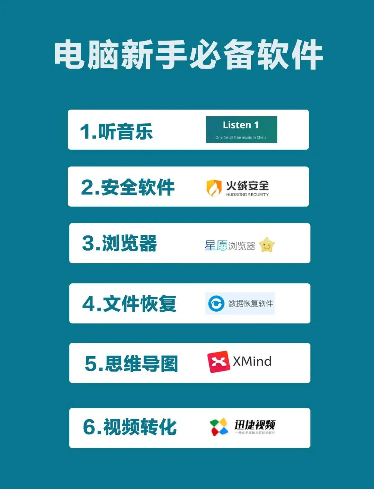 電腦必備:6款超實(shí)用軟件推薦 助力計(jì)算機(jī)高效辦公